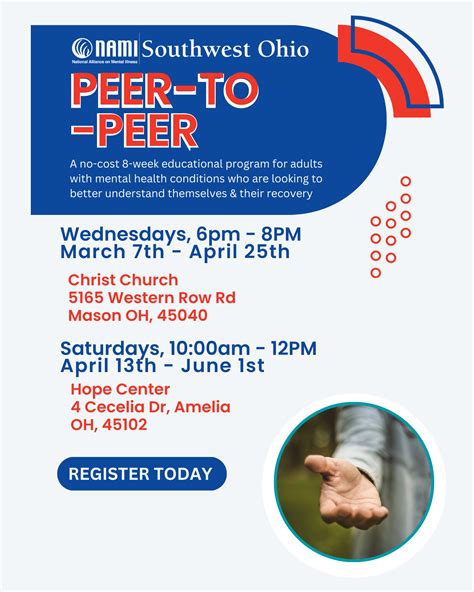 Image result for Hope Peer Support Program