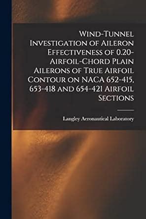 Wind-tunnel Investigation of Aileron Effectiveness of 0.20-airfoil ...