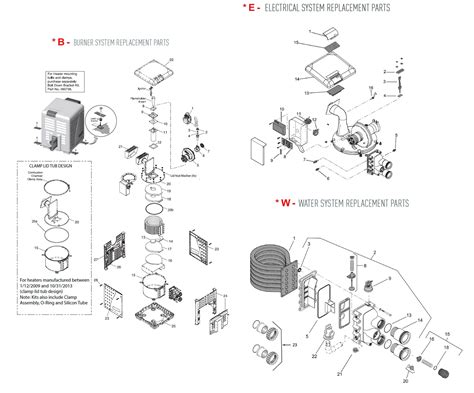 Pentair Pool System Diagram - Captions Energy