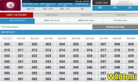 Lottery Winning Tips 的图像结果