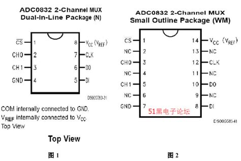 ADC0832引脚图及中文资料下载 - 资料共享