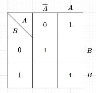 Image result for How to Make 8-Bit Game JavaScript