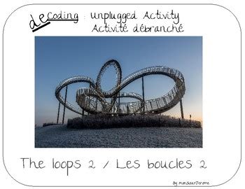 Image result for Loop Coding