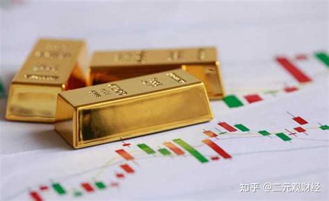 What is gold ETF ? Should you invest in it