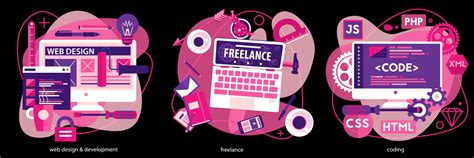 Image result for JavaScript Coding Banner