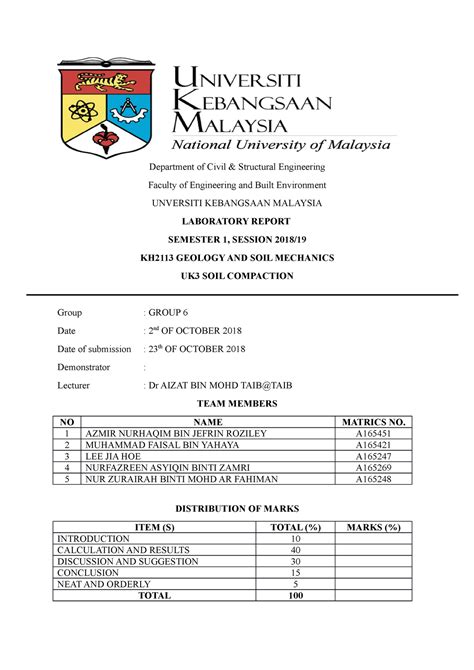 Image result for Compaction Test Report