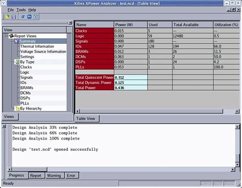 Image result for Xilinx ISE Design