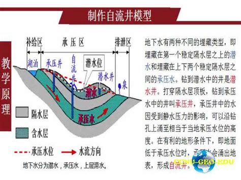 2019年中国山泉水产量、需求量、市场规模及发展前景分析[图]_智研咨询