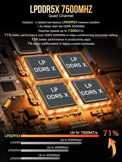 GMKtec M5 Mini Gaming PC, Windows 11, Ryzen 7 5700U, India | Ubuy