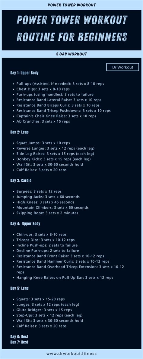 Image result for Spring PowerBar Workout Routine