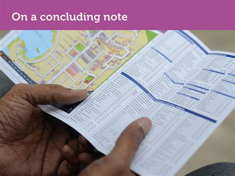 Image result for Examples Conclusion Map