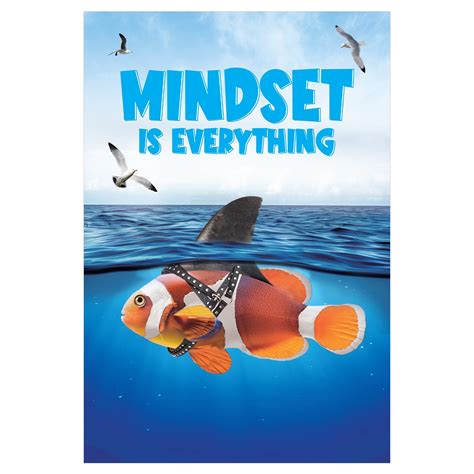 WaaHome Mindset is Everything Wall Art - 11.2x16.5'' Motivational ...