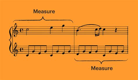 Understanding the basics of rhythm in music | Native Instruments Blog