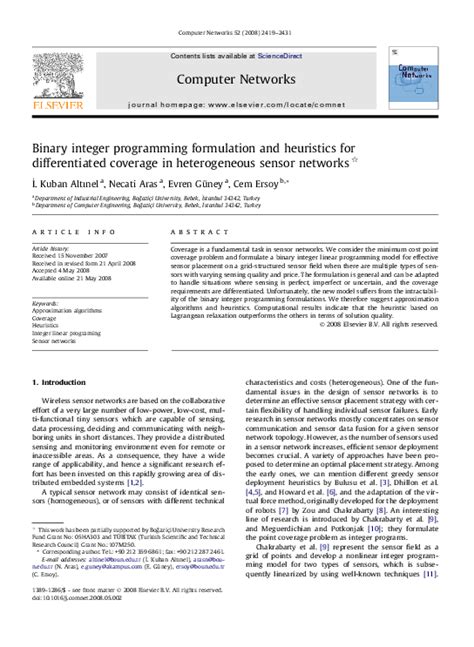 Binary Integer Programming Formulation 的图像结果