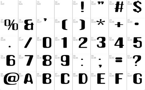 Image result for Alienware Font