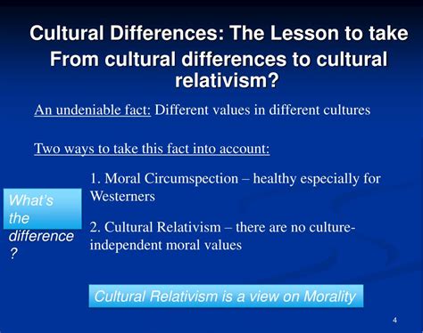 Example of Cultural Relativism 的图像结果