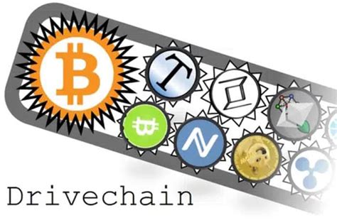 Blockchain Drive 的图像结果