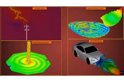 Antenna Simulation Using ANSYS Electronic Desktop Projects 的图像结果