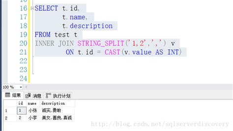 SQL Split Out Inegers Example 的图像结果