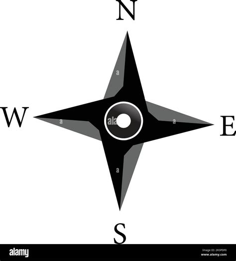 Image result for Compass Sign