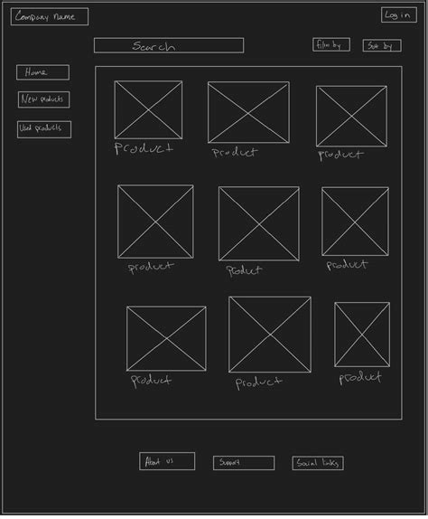 Image result for Coding Help