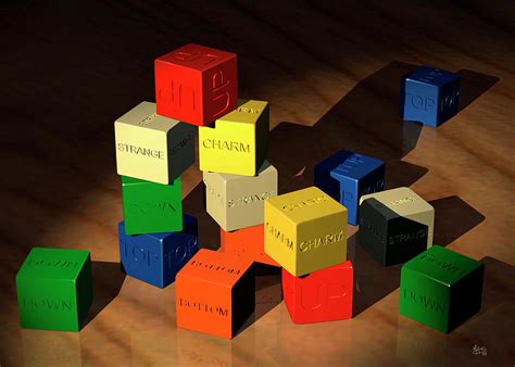 Image result for Quarks Definitions