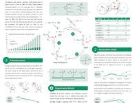 Image result for Computer Science Research Poster