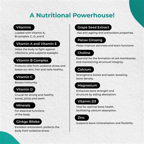 Buy PHARMEASY MULTIVITAMIN + CALCIUM COMBO - COMPLETE NUTRITION ...