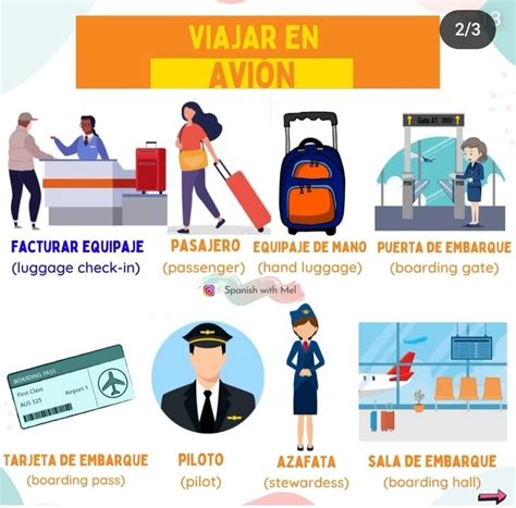 Types of Luggage in Spanish