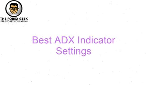Image result for ADX Indicator