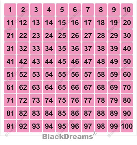 BlackDreams® 25mm Square 500 Pieces Alphabet Number Stickers, Small ...