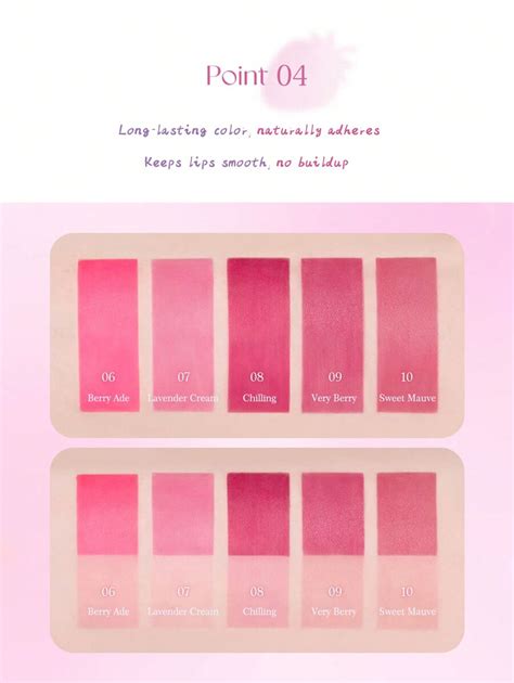 Dasique Water Blur Tint Lip Gloss 06 Berry Ade | SHEIN South Africa