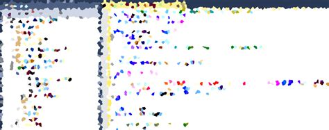 SQL Server Agent SQL Script 的图像结果