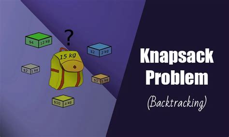 Recurive Knapsack Problem Back Trak 的图像结果