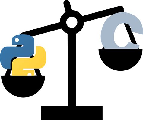 Image result for Python Programming Computer Social Tutorial