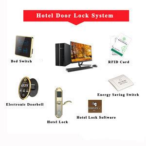 Image result for Vision Hotel Key Card Programmer
