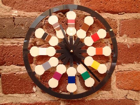 Image result for How to Code a Clock