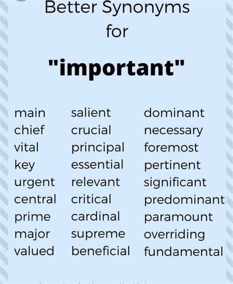 Better Synonyms for "IMPORTANT" | Writing words, Good vocabulary words ...