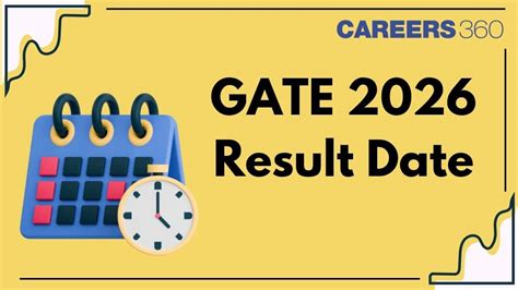 IIT Guwahati Released GATE 2026 Result Date at gate2026.iitg.ac.in