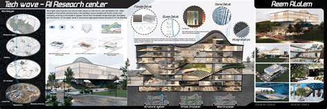 Intelligent Systems Graduation Project 的图像结果