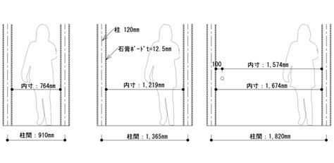 Image result for Command User Interface