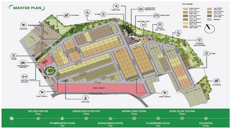 The Green Valley Address Kengeri, Bangalore | Price, Reviews ...