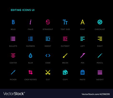 Image result for Text Editing
