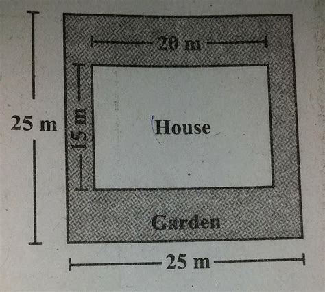 MRS. Kaushik has a square plot with the measurement as shown in the ...