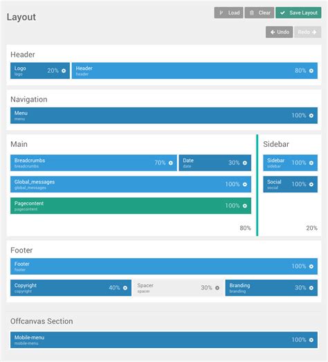 How to Change Gantry Menu CSS Style 的图像结果