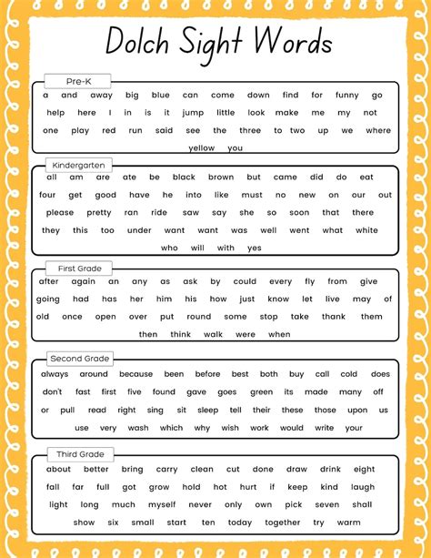 Dolch sight words checklist pdf - opfopt