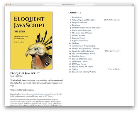 Image result for JavaScript Learning AP