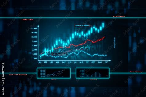 Image result for Positive Line Graph