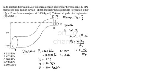 Image result for Typed Assignment Example