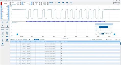 Image result for Manchester Decoding